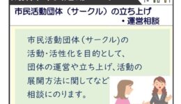 サークル立上げ市民活動団体【市活】(R2)m