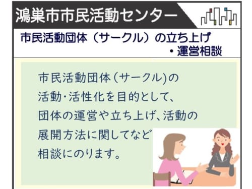サークル立上げ市民活動団体【市活】(R2)m
